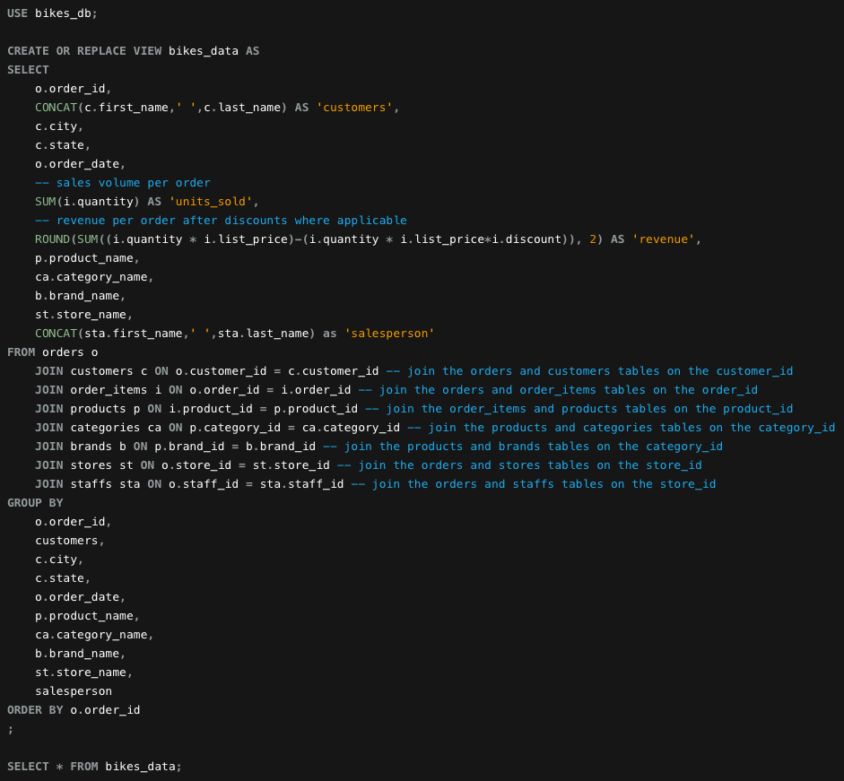 queries